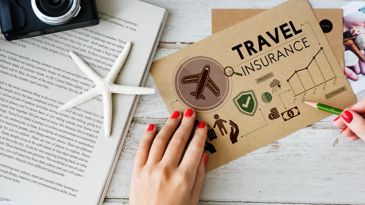 best travel medical insurance