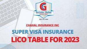 Chahal Insurance
